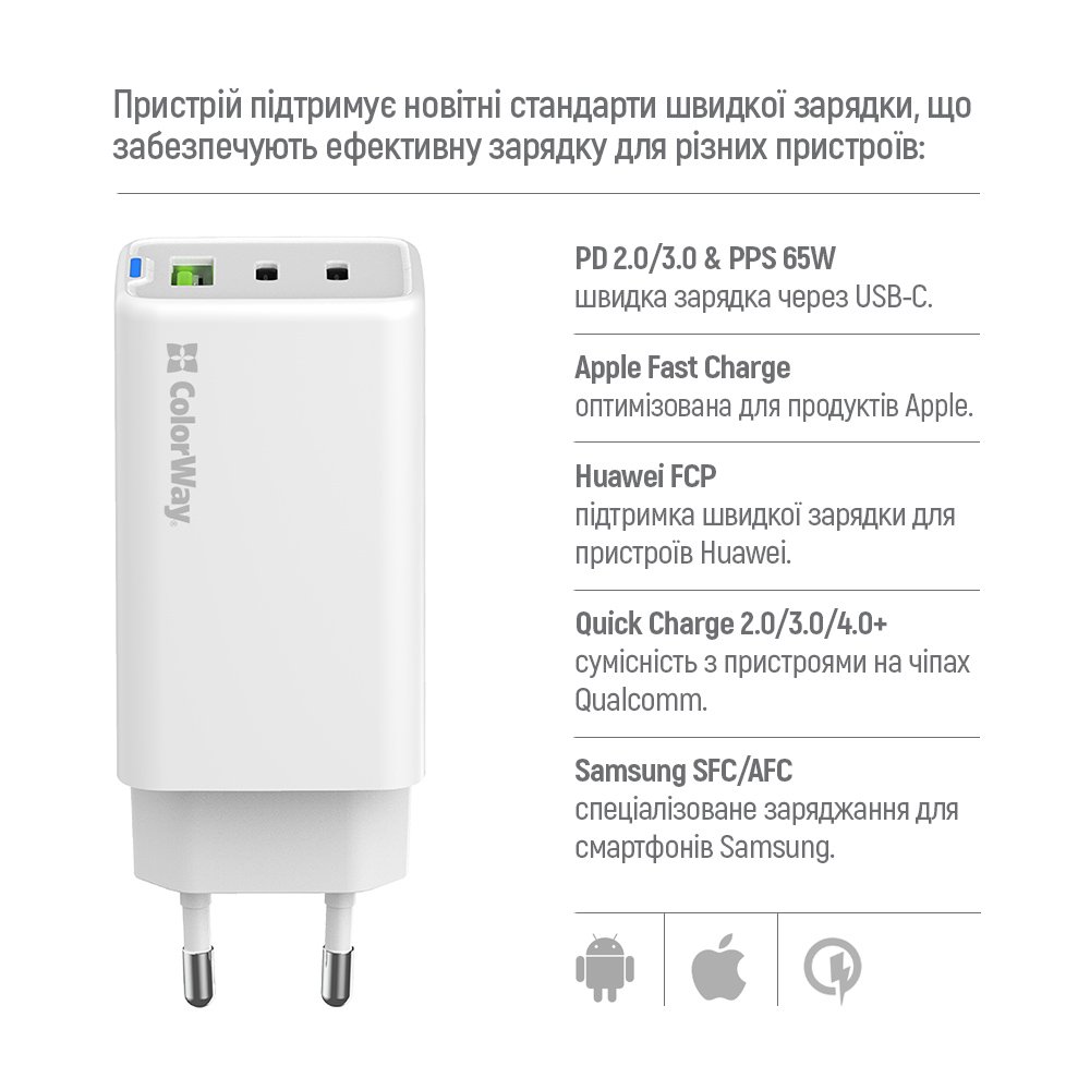 Мережевий зарядний пристрій ColorWay GaN Mini 65W PD Port PPS USB (USB-2C1A) White (CW-CHS058PD-WT)