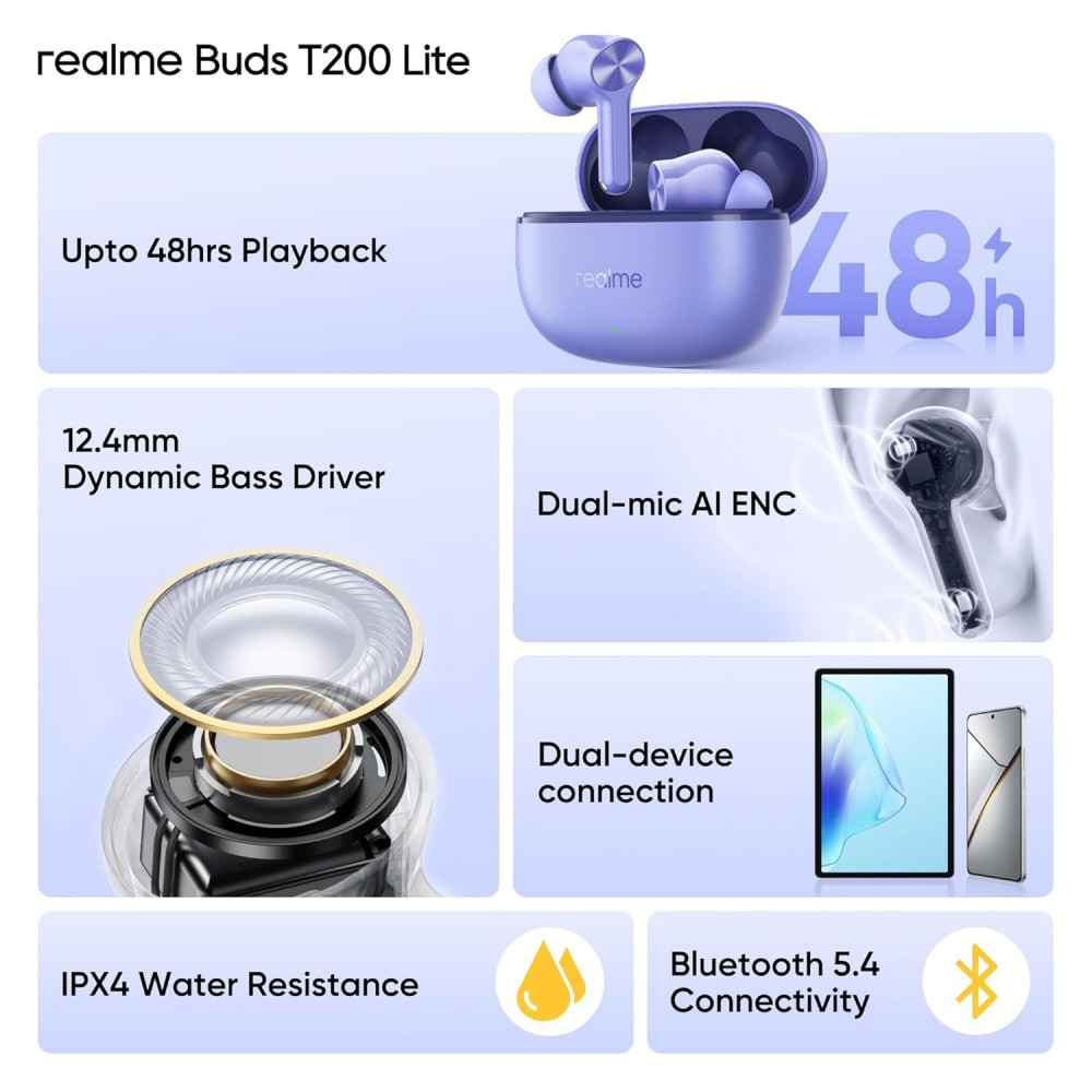 Bluetooth-гарнітура Realme Buds T200 Lite Aurora Purple_EU