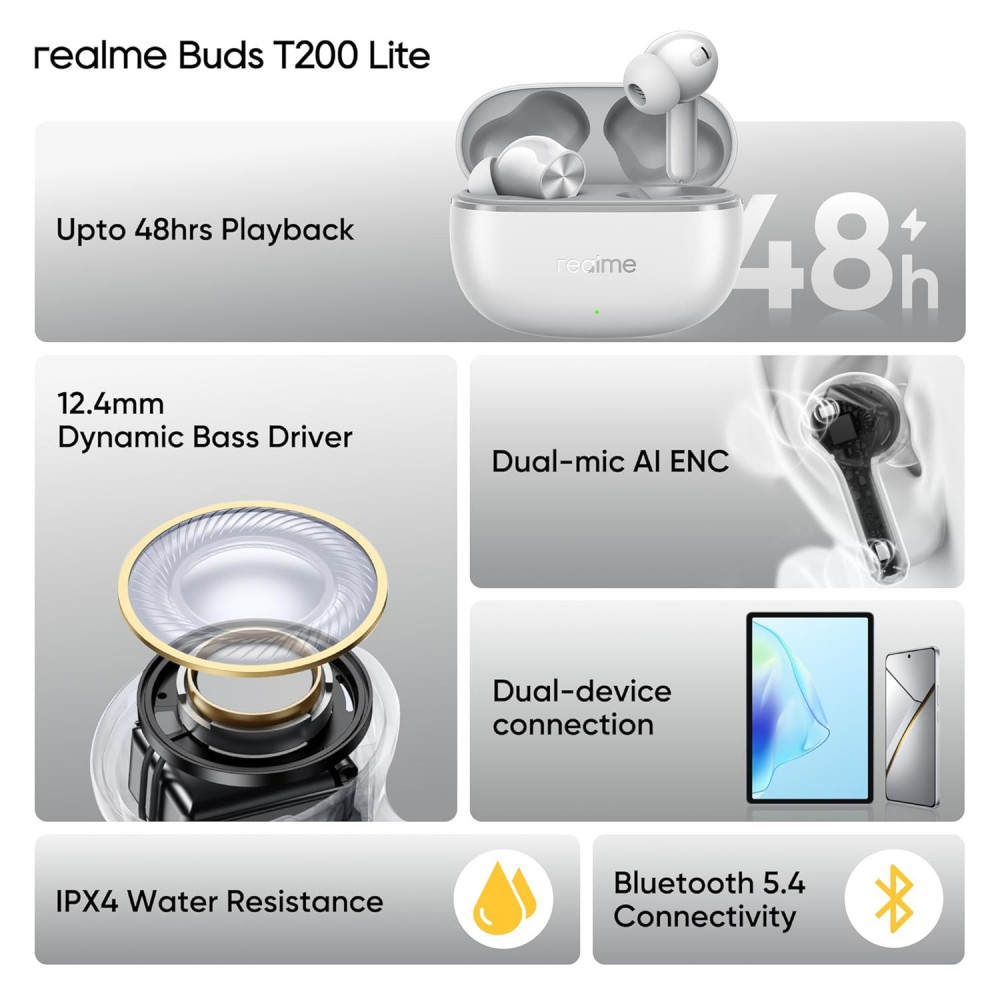 Bluetooth-гарнітура Realme Buds T200 Lite Storm Grey_EU