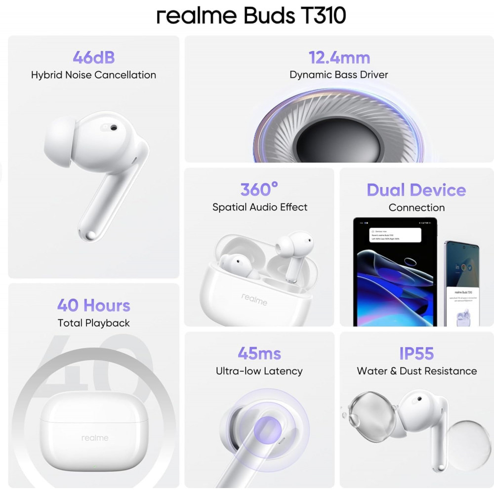 Bluetooth-гарнітура Realme Buds T310 White