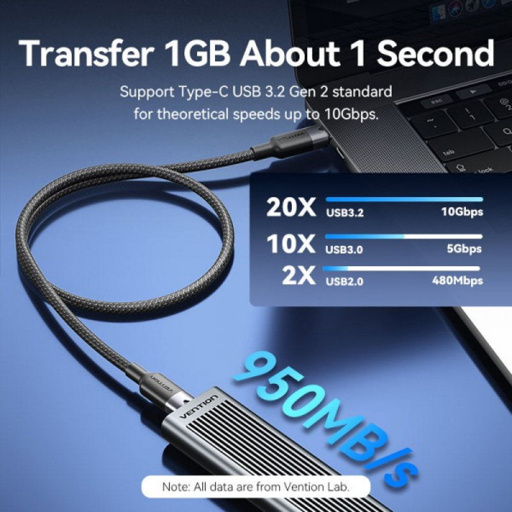 Кабель Vention USB Type-C - USB Type-C (M/M), 100W, 5A, 1 м, Black (TRGBF)