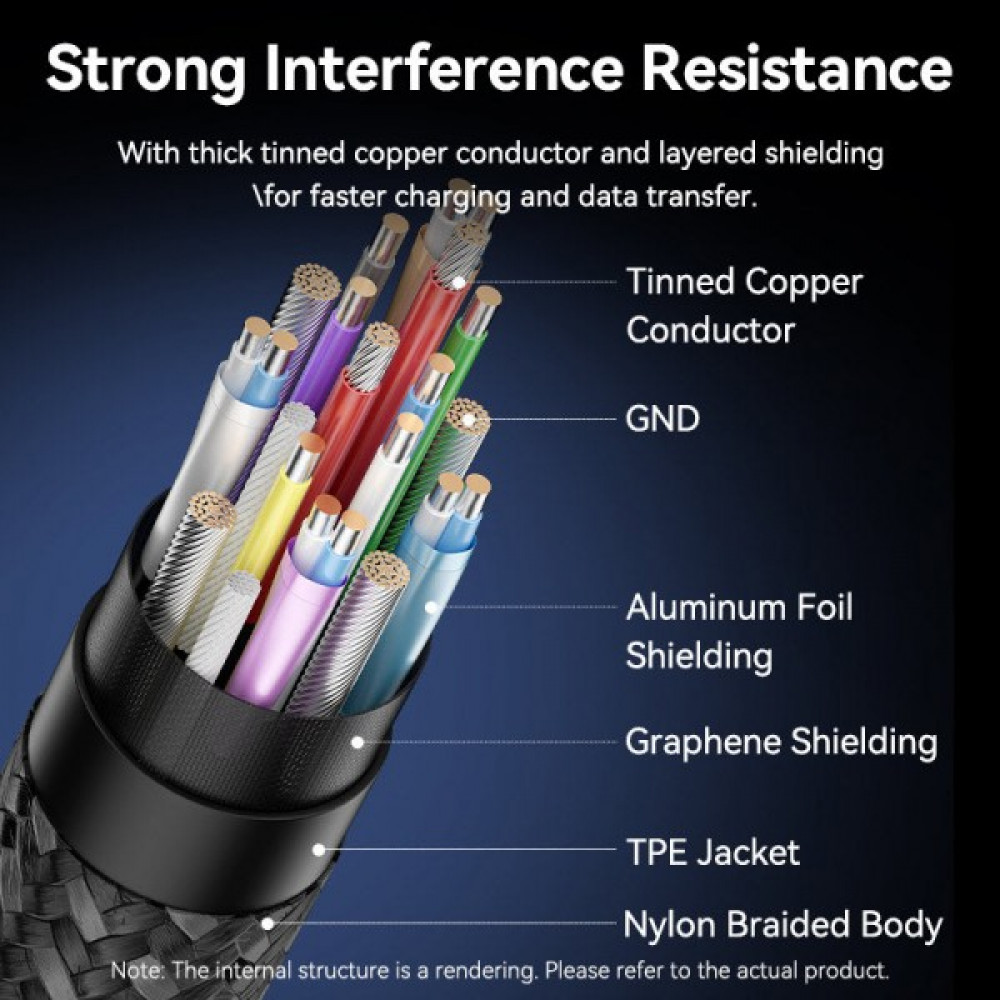 Кабель Vention USB Type-C - USB Type-C (M/M), 100W, 5A, 1 м, Black (TRGBF)