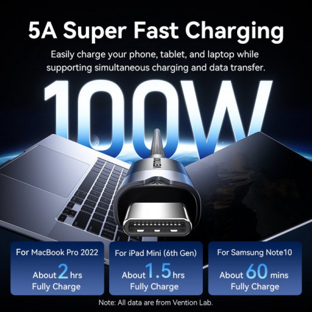 Кабель Vention USB Type-C - USB Type-C (M/M), 100W, 5A, 1 м, White (TRGWF)