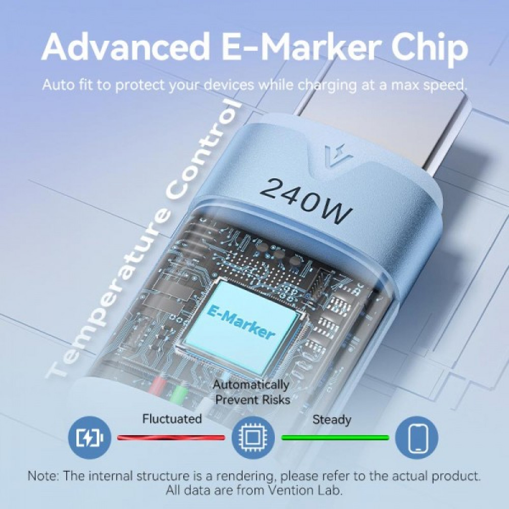 Кабель Vention USB Type-C - USB Type-C (M/M), 240W, 5A, 2 м, Gold (TRIJH)