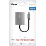 Картрідер Trust Dalyx Aluminium USB Type-C (24136)