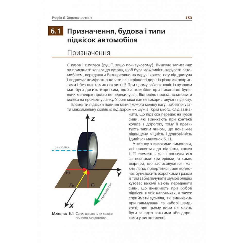 Підручник з будови автомобіля. Доповнене
