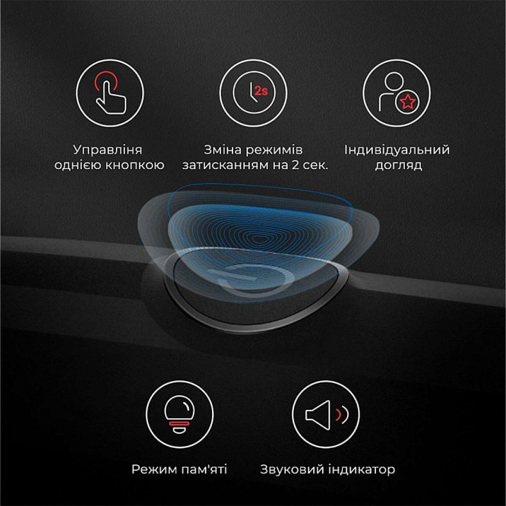 Розумна зубна електрощітка Oclean Endurance Duo Set (4779054830241)