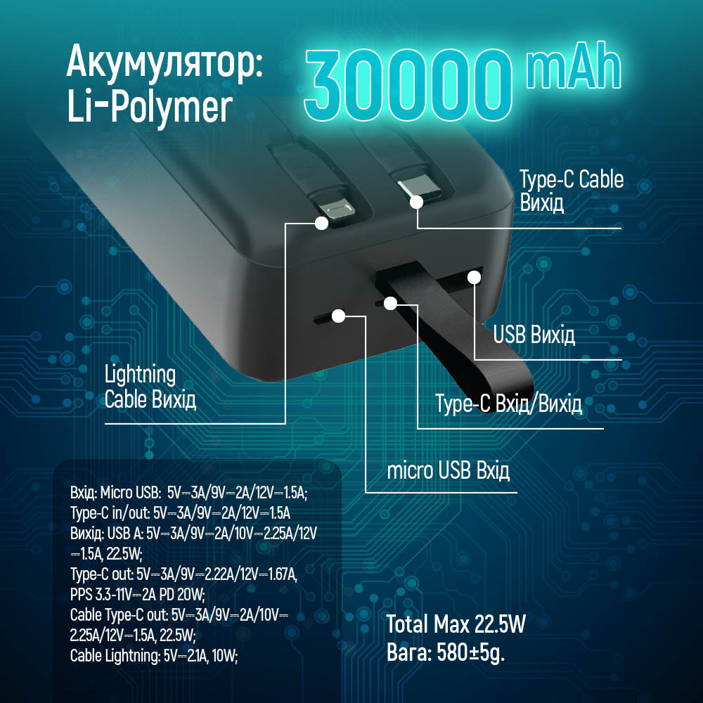 Універсальна мобільна батарея ColorWay EnergyPlus 30000mAh Black (CW-PB300LPB4BK-PDD)