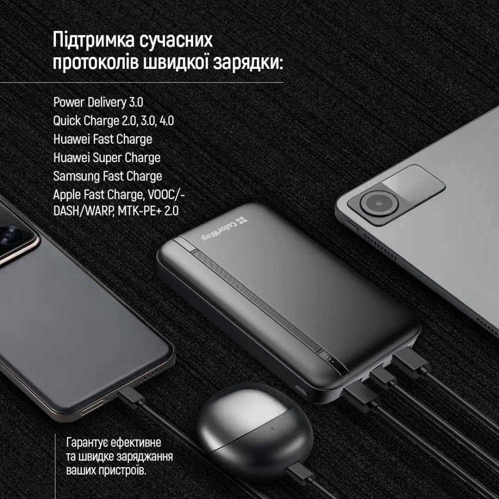Універсальна мобільна батарея ColorWay Portable Charger 20000mAh Black (CW-PB200LPB4BK-PD)