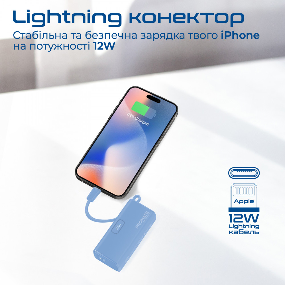 Універсальна мобільна батарея Promate Nanopack-5 5000mAh 20W Blue