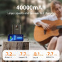 Універсальна мобільна батарея Romoss PEA40PF 40000mAh Black (PEA40-152-2133H)