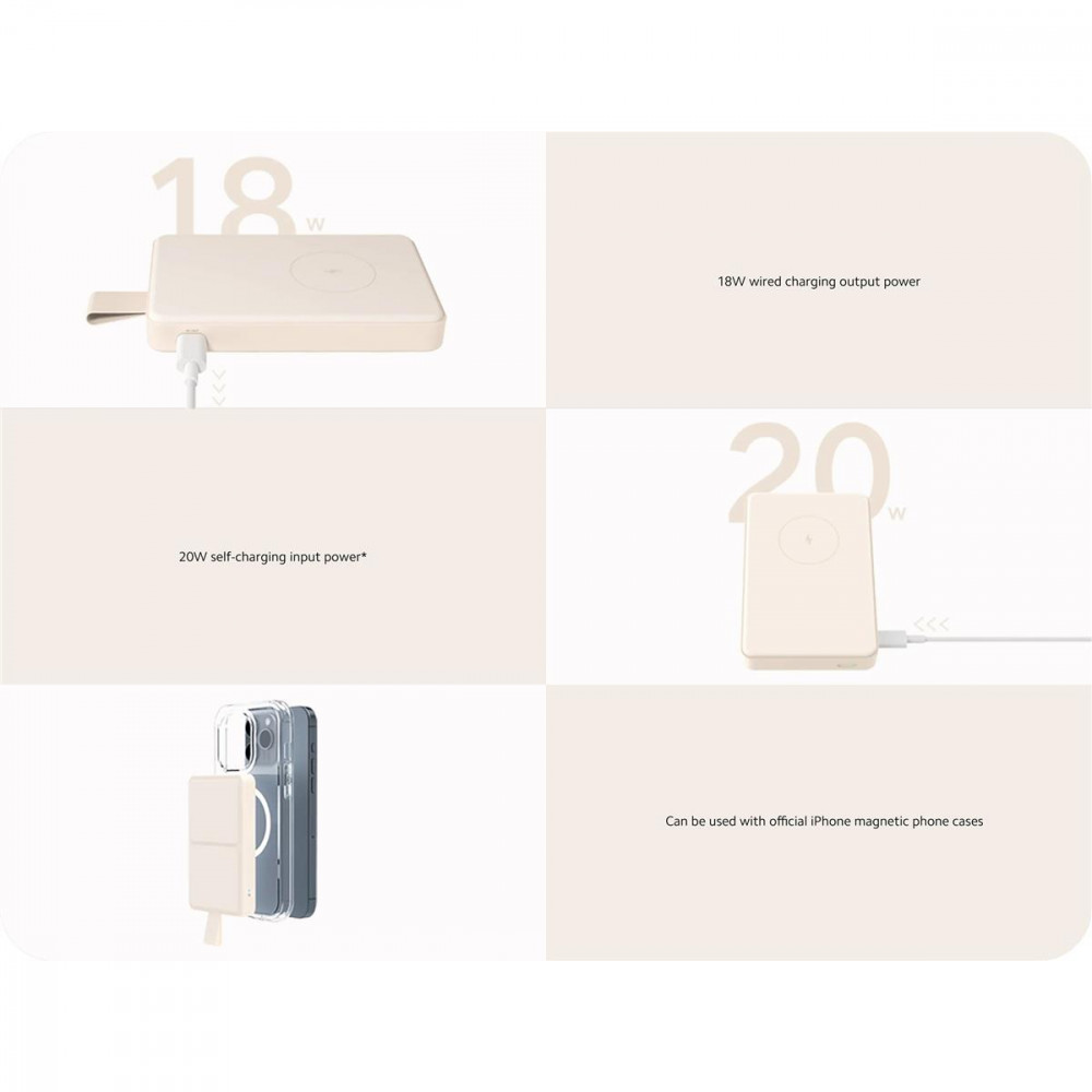 Універсальна мобільна батарея Xiaomi 6000mAh 15W Magnetic Beige (BHR9074GL)