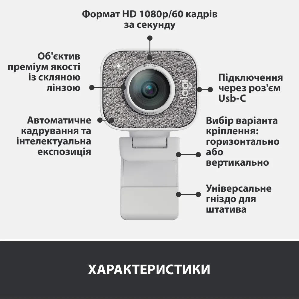Веб-камера Logitech StreamCam White (960-001297)