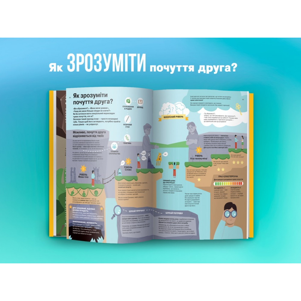 Я відчуваю... Що? Книжка-гід з емоційного інтелекту в інфографіці