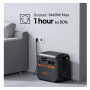 Зарядна станція Bluetti AC180P, 1440Wh, 1800W, LiFePO4