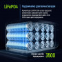 Зарядна станція ColorWay 2400W 2048Wh LiFePO4 (CW-PR-2K2W-01)