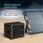 Зарядна станція ColorWay 2400W 2048Wh LiFePO4 (CW-PR-2K2W-01)