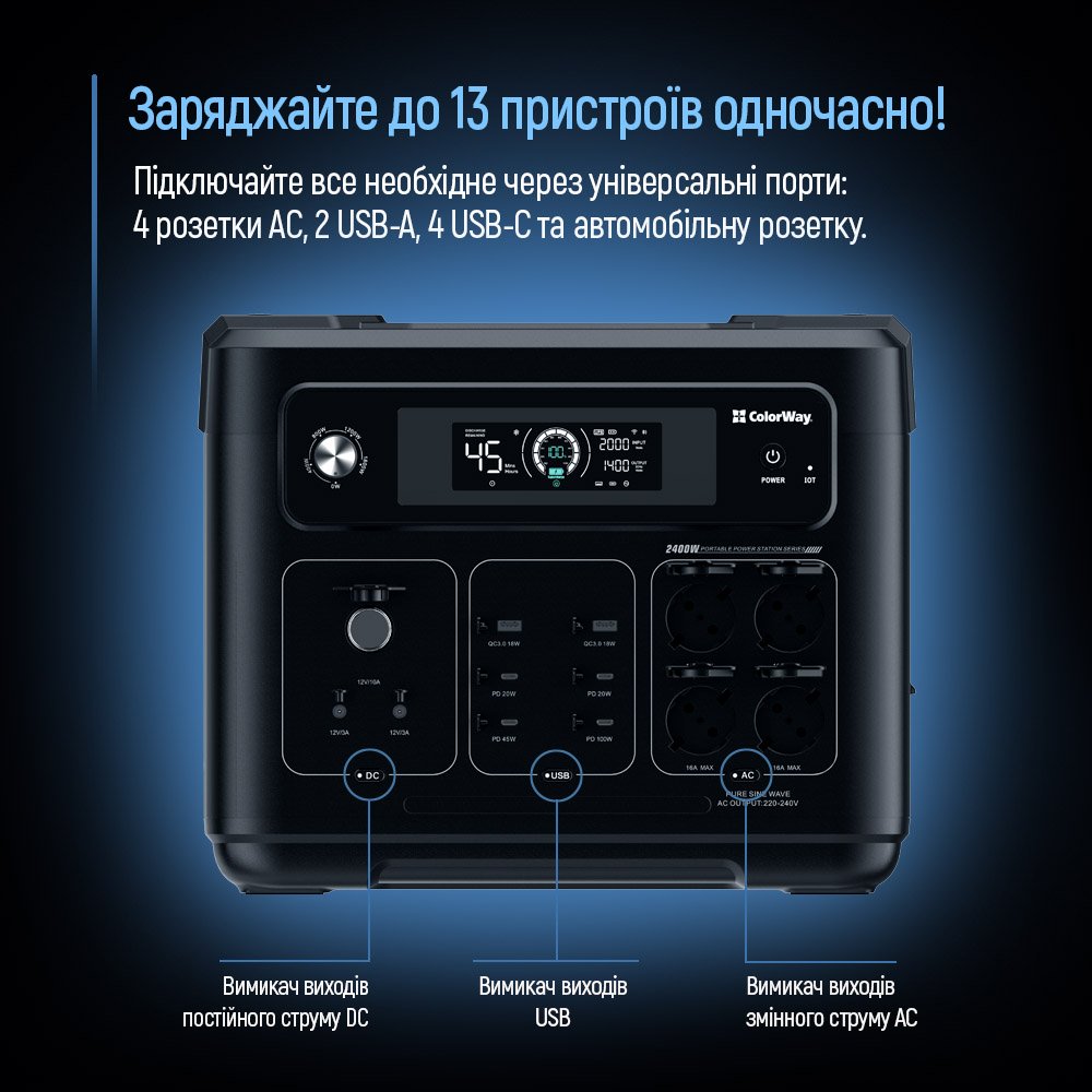 Зарядна станція ColorWay 2400W 2048Wh LiFePO4 (CW-PR-2K2W-01)