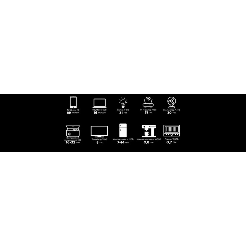 Зарядна станція EcoFlow Delta 2, 1024Wh, 1800W, LiFePO4 (ZMR330-EU)_EU