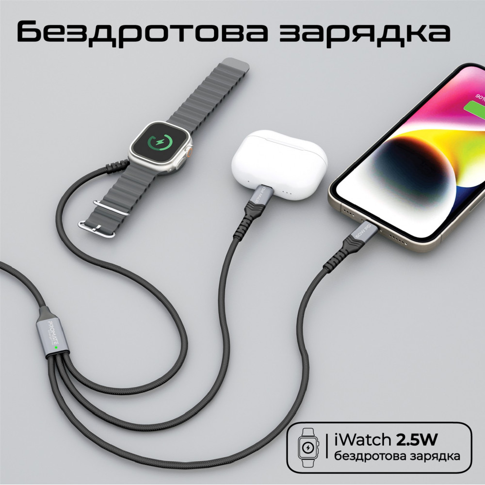 Кабель Promate USB Type-C - USB Type-C (M/M) Lightning 27W 60W Apple MagSafe 1 2.5W, 4A, 1.5 м, Black (icharge-trio.black)