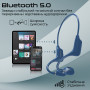 Bluetooth-гарнітура Promate Ripple Blue
