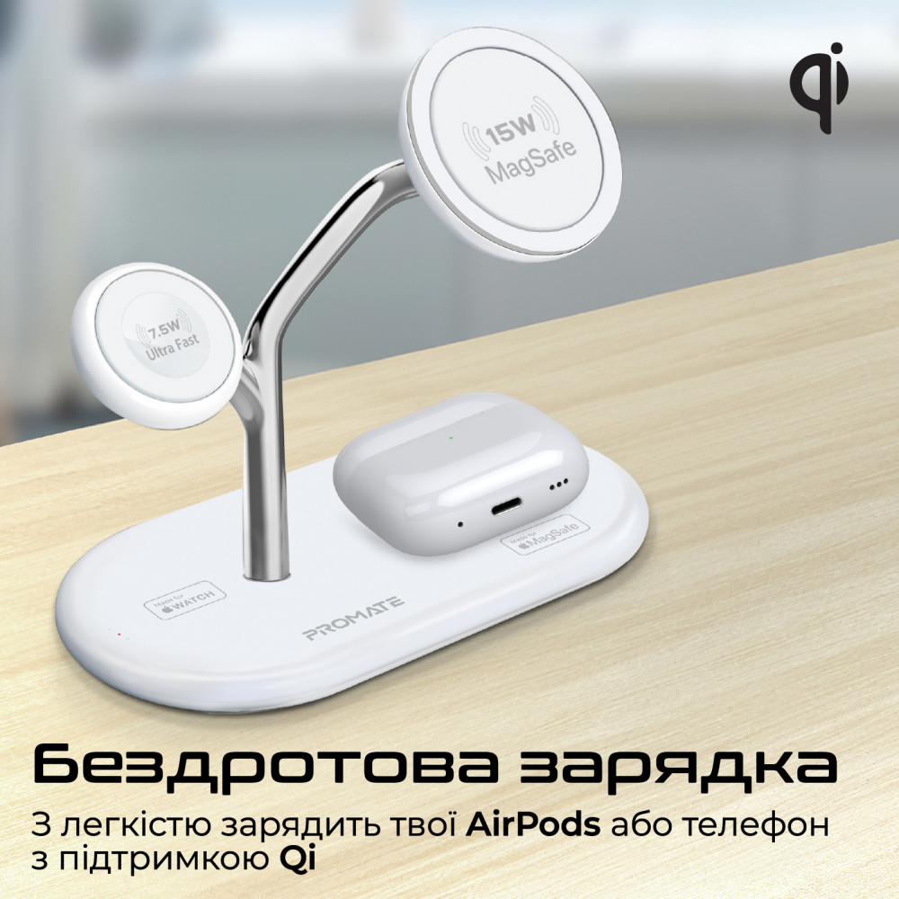 Бездротовий зарядний пристрій Promate Synergy-Pro MagSafe 57W White