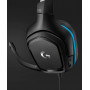 Гарнітура Logitech G432 Black (981-000770)