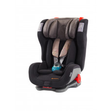 Дитяче автокрісло Avionaut Evolvair Softy, гр.1-2-3, black turquoise