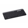 Клавіатура мембранна 2E KS250 84key, WL/BT, EN/UK, чорно-сірий Клавіатура мембранна 2E KS250 84key, WL/BT, EN/UK, чорно-сірий