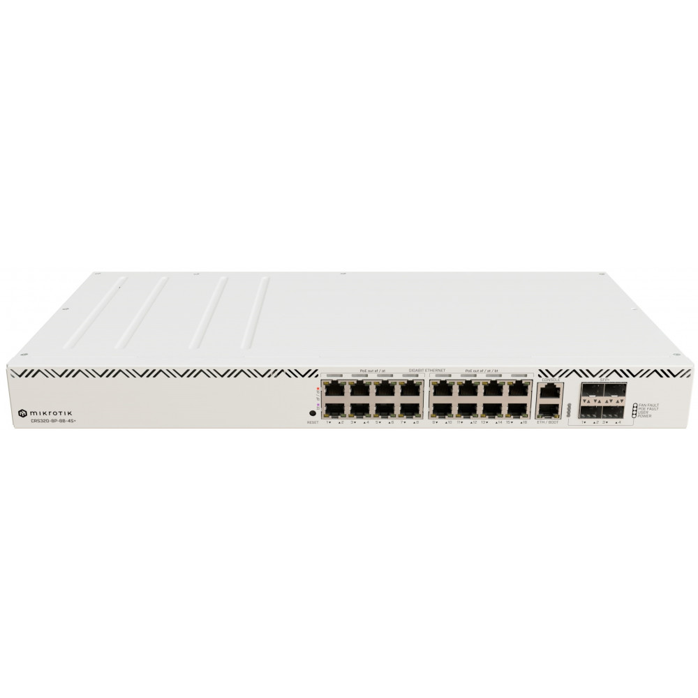 Комутатор MikroTik Cloud Router Switch CRS320-8P-8B-4S+RM