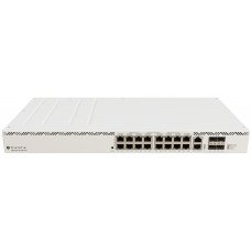 Комутатор MikroTik Cloud Router Switch CRS320-8P-8B-4S+RM