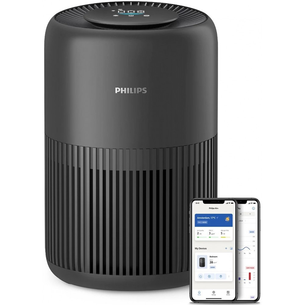Очисник повітря Philips PureProtect Mini 900, 65м2, 250м3/год, HEPA +вугільний фільтр, датчик якості повітря,Wi-Fi, темно-сірий